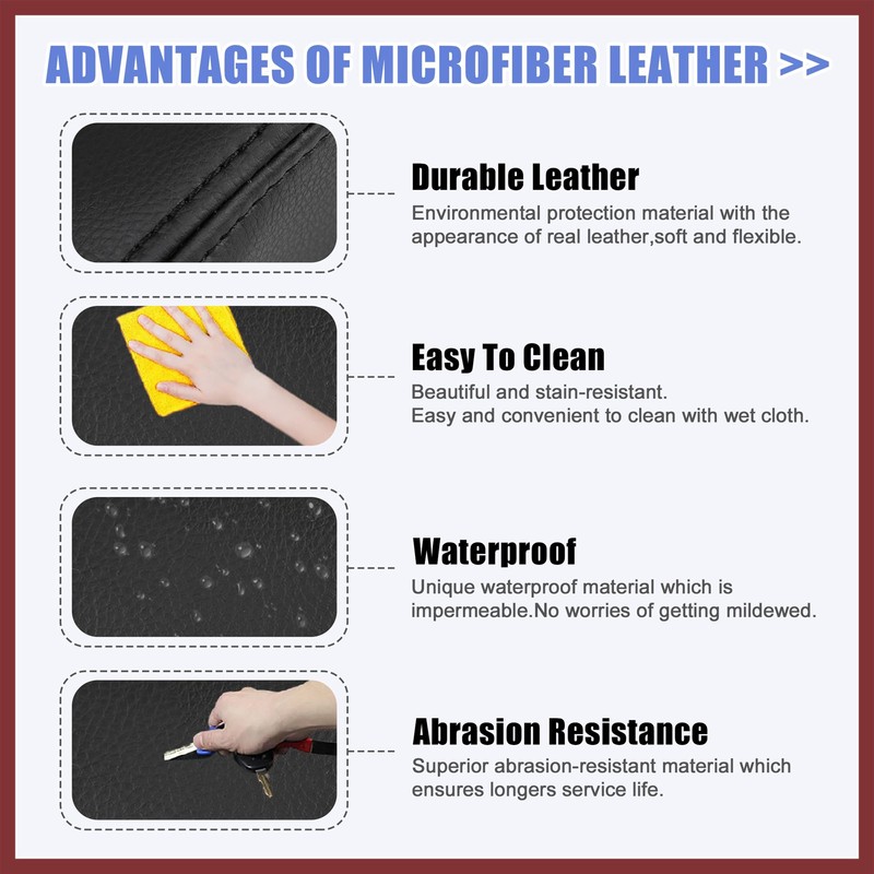 HEROFFIX Car Center Console Lid Armrest Seat Box Cover Protector