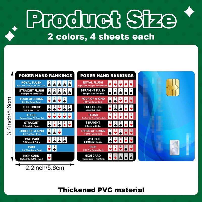 AmazingSpark Poker Hand Rankings Chart Rules Cheat Sheet Cards Poker