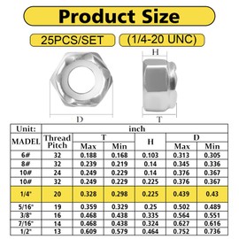 25 Pack 1/4"-20 Lock Nuts,304 (A2-70) Stainless Steel Nylon Insert Locknuts Standard Inch Thread Nylock Nuts for Hardware, Machinery, Automotive, Furniture Repair