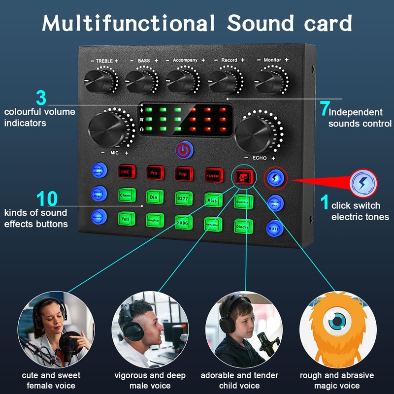 Podcast Equipment Bundle For 2, ALPOWL Audio Interface with Cardioid