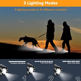 Headlights for Shoes 2 PCS, FerrDeery Headlights 3 Modes Lighting Shoe Charm, Camping Accessories Headlights for Shoes Lasting 145 Hours, IPX5 Waterproof Shoe Charm Decoration Headlights for Women Men