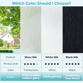 Viseeko Privacy Film: White Glass Sun Blocking Non-Adhesive Tint Static Cling for Home Office Heat Blocking (35.4 x 78.7 Inches)