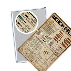 Electrician Knowledge Poster Gifts For Electricians Electrician Knowledge Sign Gadgets For Electricians Electrician Gifts For Men Electrician Accessories Construction Office Decor 8x12 Inches