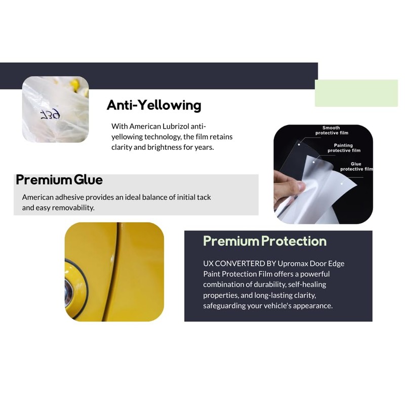 3M-2Door, Door Edge, Paint Protection Film, Scotch Guard, PPF 8mil