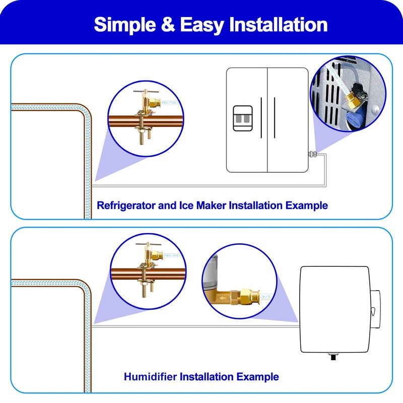 PEX Refrigerator Water Line Kit - 25FT Premium Ice Maker