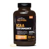 21st Century BCAA Performance