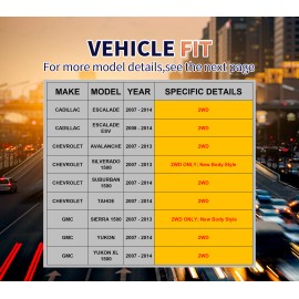 Damaiautopartsmall Fit 2WD Avalanche Silverado Sierra 1500 Tahoe Yukon Front Wheel Bearing and Hubs