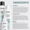 Nioxin Kit del Sistema Scalp Recovery™ - Picor y Caspa