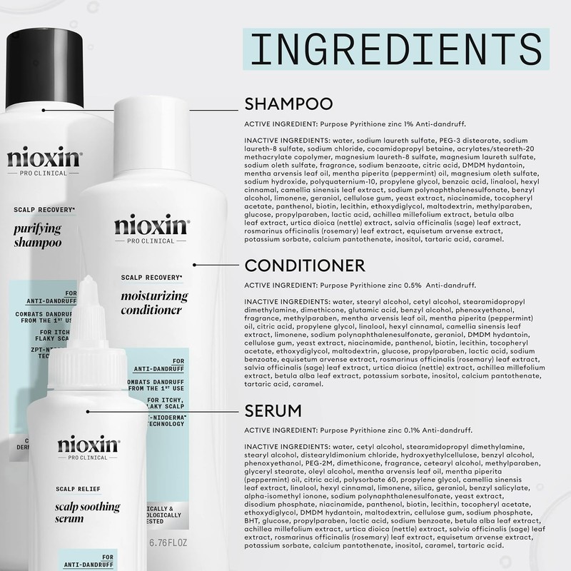 Nioxin Kit del Sistema Scalp Recovery™ - Picor y Caspa