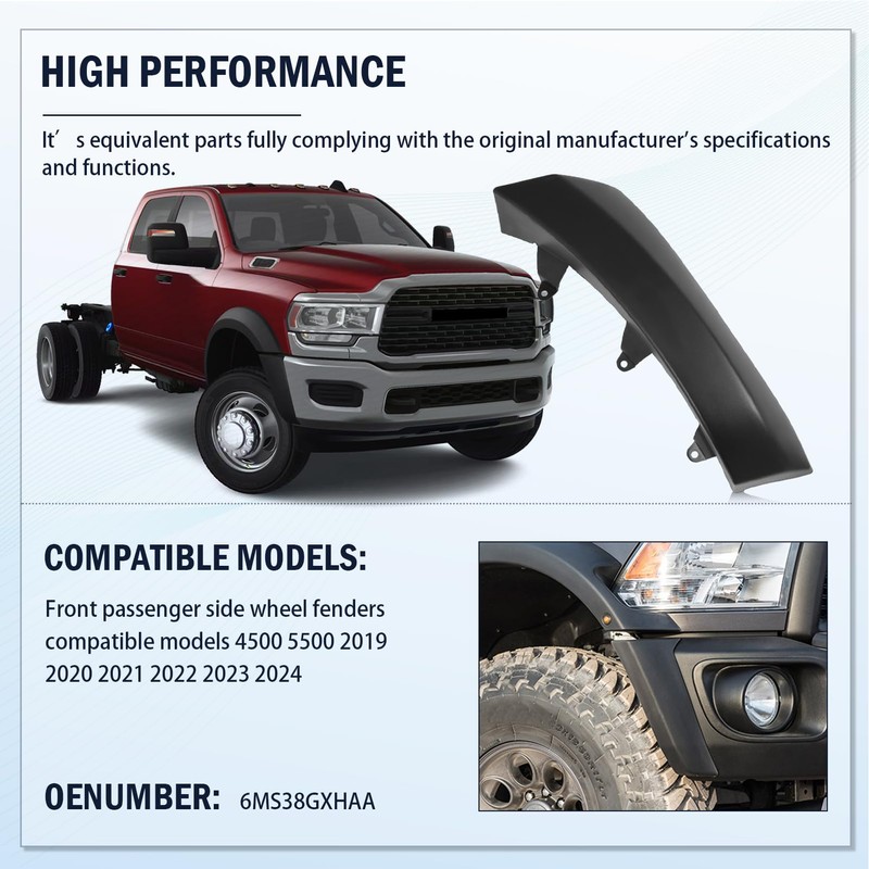 Front Passenger Side Wheel Fender Flare Molding Fit for Ram