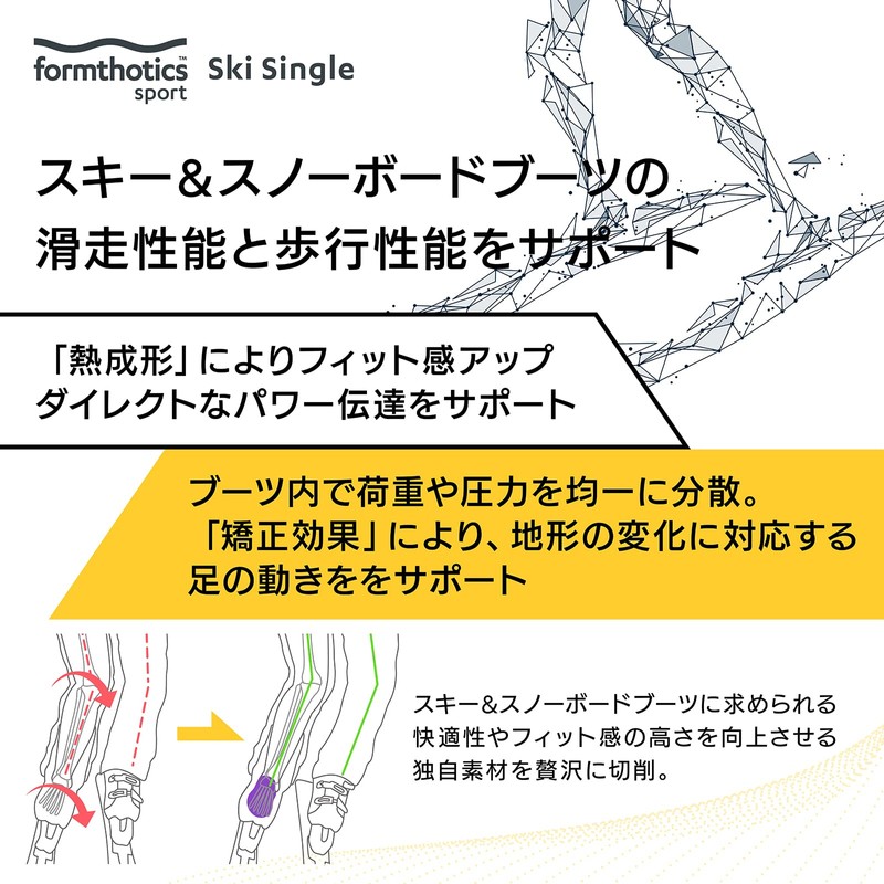 Formthotics Sports Insoles Ski Single S, Purple