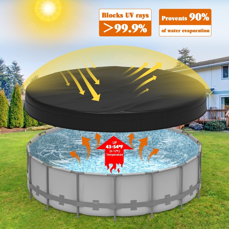 Poolergetic 24FT Round Pool Cover, Heavy Duty Pool Covers for