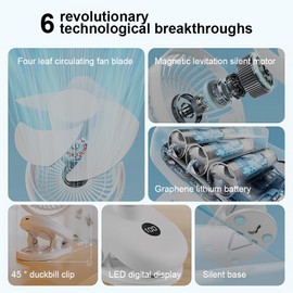 DOODBI Portable Clip-on Desk Fan, 360° Rotatable, Adjustable In 5 Gears, Strong Grip, 18650 Battery Rechargeable, USB Charging, Bedroom, Office, Gym Running Quietly - 5000mAh (Black)