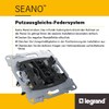 LEGRAND, SEANO 765061 Data Socket 2 x RJ45 Insert Category