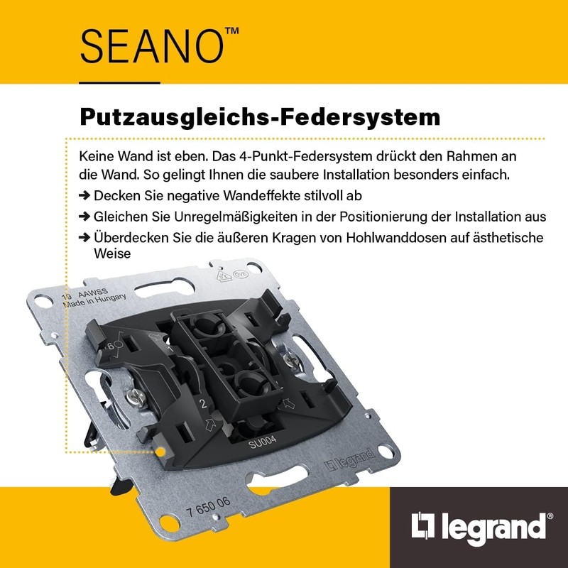 LEGRAND, SEANO 765061 Data Socket 2 x RJ45 Insert Category