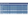 Blue Print ADG06701 VALVE COVER GASKET 1 PIECE