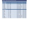 Blue Print ADN181505 Steering Gaiter 1 Piece
