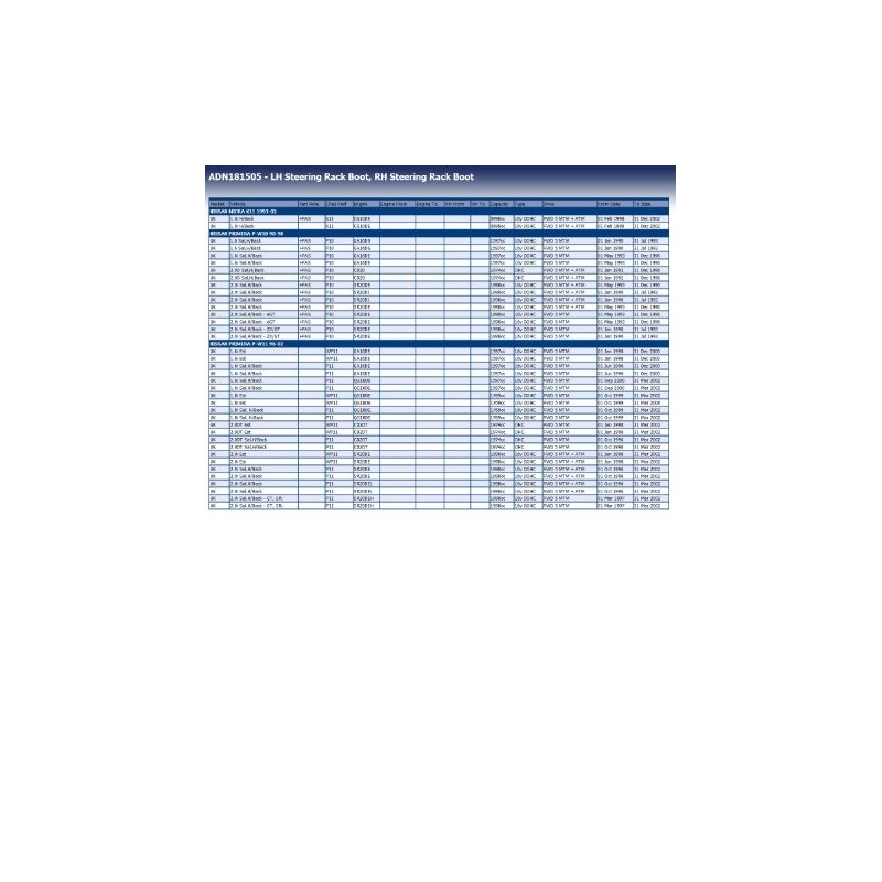 Blue Print ADN181505 Steering Gaiter 1 Piece