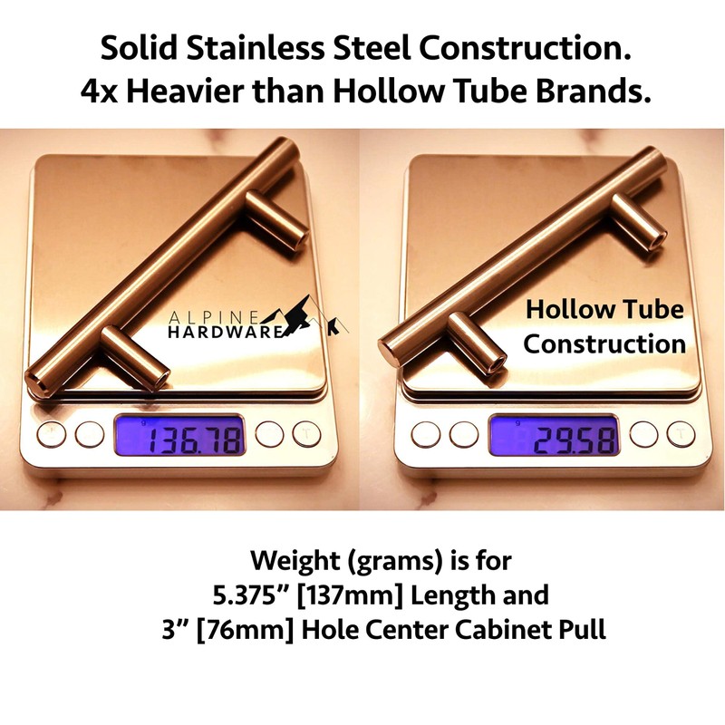 ALPINE HARDWARE Premium Solid Euro Style Bar Handle Pull-25Pack ~3.75