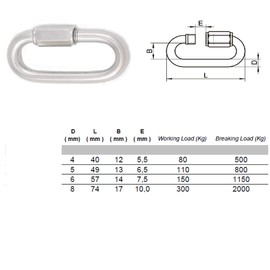 Quick Chain Link Repair Carabiner, Marine A4 Stainless Steel 316 Shackle (M8x80mm -4pcs)