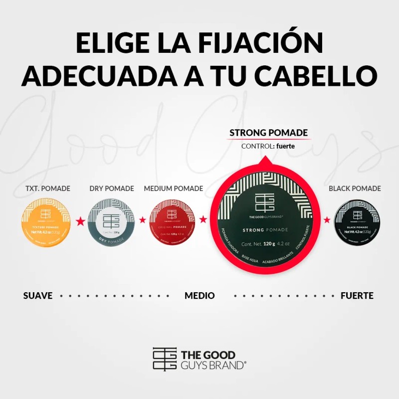 Cera Para Cabello The Good Guys Brand Strong Pomade 120g