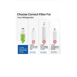 AquaLink AL-RWF4700AB Replacement Refrigerator Water Filter 3 Pack ADQ74793501🚰