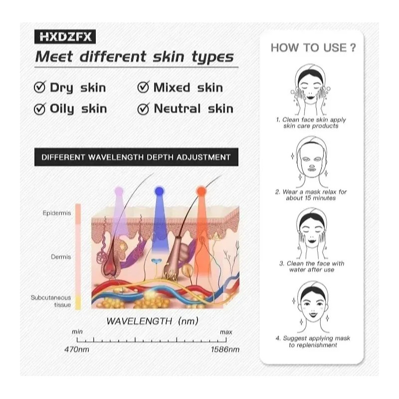 Hxdzfx Máscara Facial De Luz Led 7 Colores Y Funciones