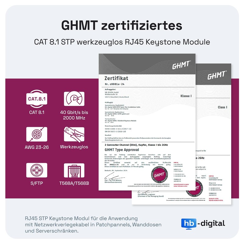 hb-digital Set: 2x CAT.8 Keystone RJ45 Module + 2x DIN