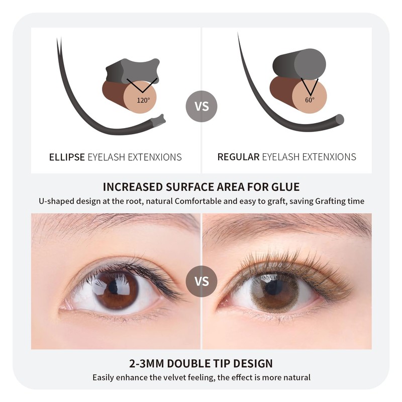 ANNAFRIS Eyelash Extensions, Ellipse Flat 0.15 C Curl, 8-15 mm,