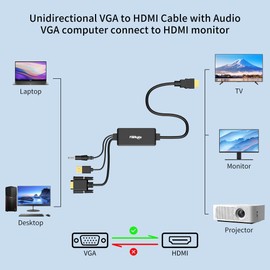 fairikabe VGA to HDMI Cable with Audio, 1080P HD VGA to HDMI Adapter Cable 6 Feet, VGA Male to HDMI Male Cord for VGA Computer/Laptop to HDMI Monitor/TV