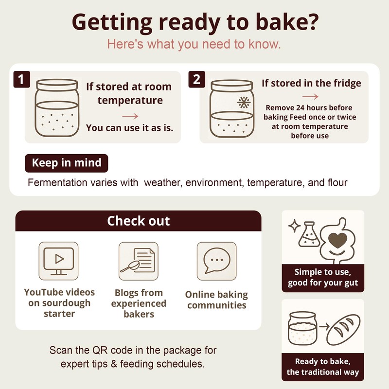 Sourdough Starter Culture (2 packet), Gluten Free Sourdough Starter Culture,