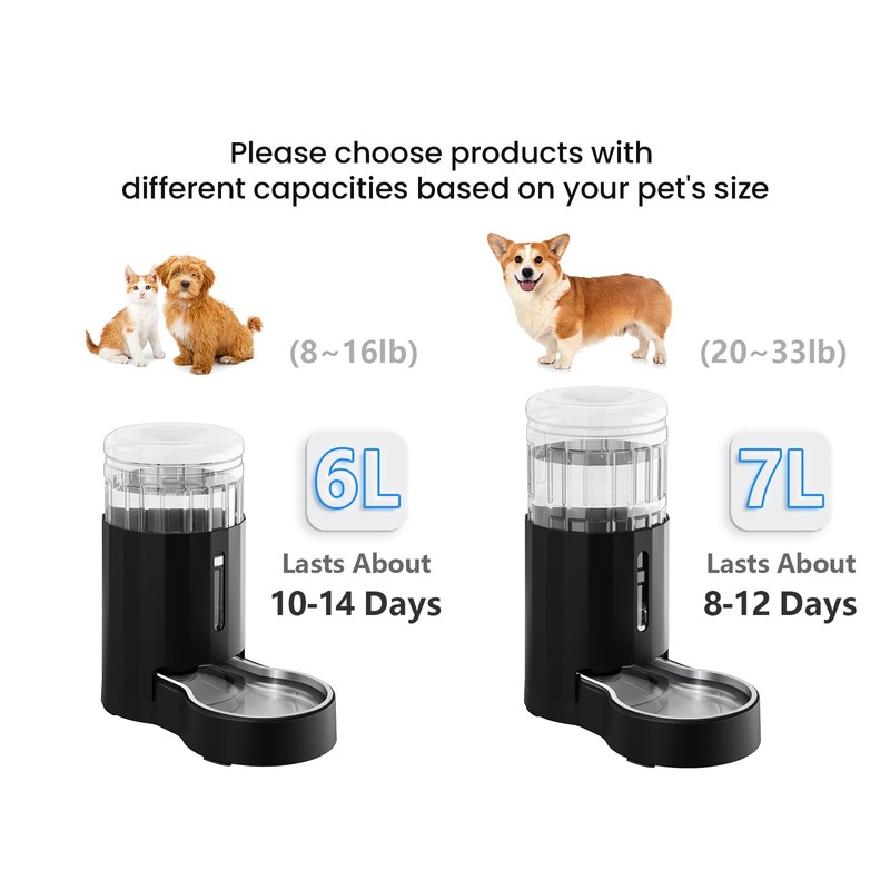 CZPET Dog Water Bowl Dispenser, 8L Automatic Dog and Cat