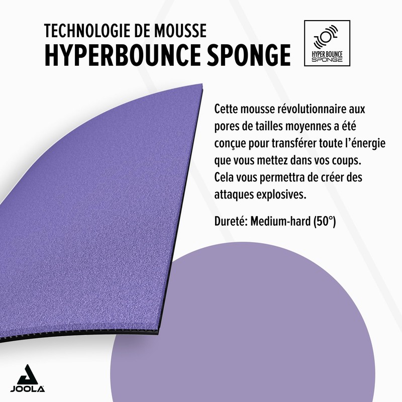 JOOLA Dynaryz Inferno Rubber Red 2.3 mm