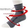 Thirty48 Plantar Fasciitis Socks, 20-30 mmHg Foot Compression Sleeves for