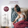 MUMIOR Heated Base Hands Free Wearable Breast Pump with 4