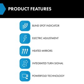 TRQ Left Mirror Drivers Side Compatible with 2016-2018 Kia Sorento KI1320209