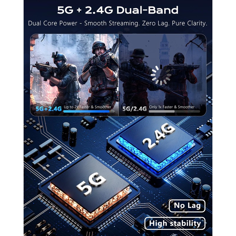 Wireless HDMI Transmitter and Receiver 4K Decode & 1080P@60Hz Ultra