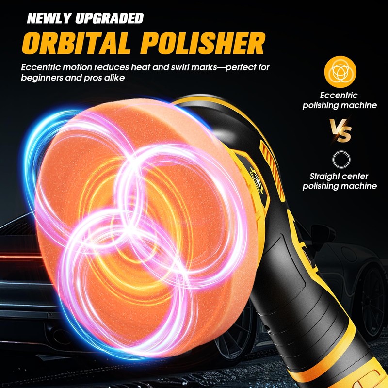 Niusken Cordless Car Buffer Polisher kit [2x 2000mAh 21V Batteries