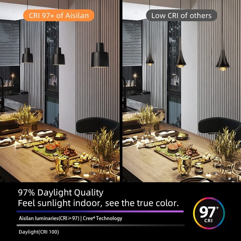 Aisilan LED Black Pendant Light, Minimalist Modern Hanging Lights, 9W