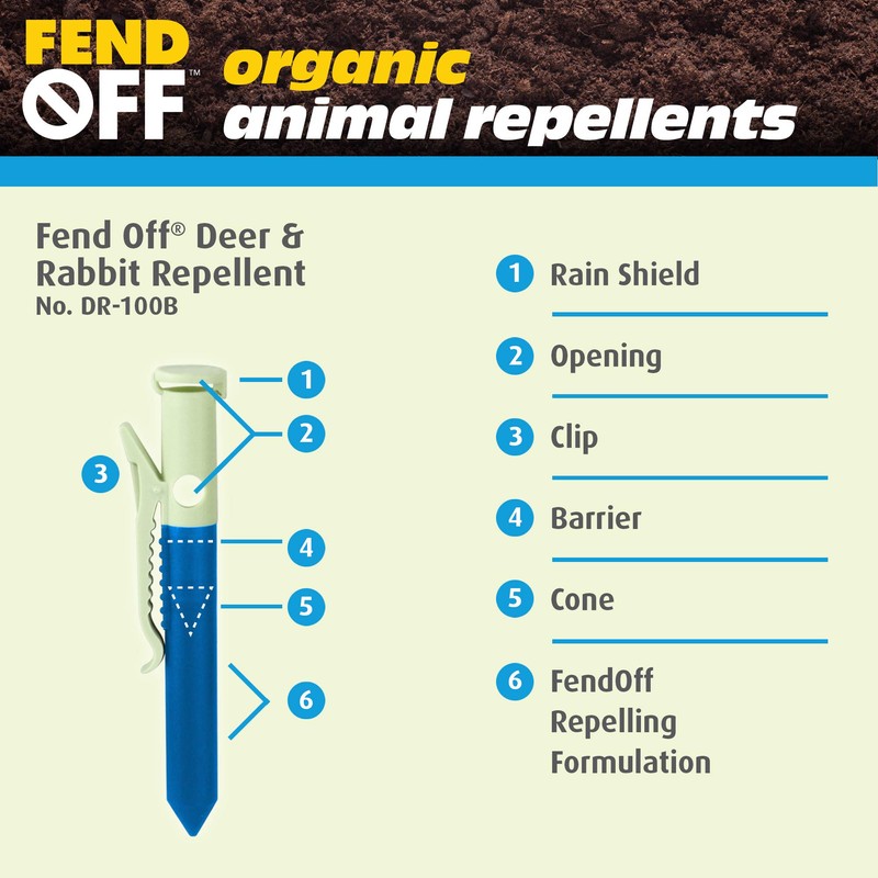 Luster Leaf Fend Off Organic Repellent, 100 pack, Deer and