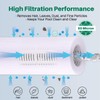 TOREAD Watkins 31489 Replacement Filter, Compatible Pleatco PWK30, Unicel C-6430,