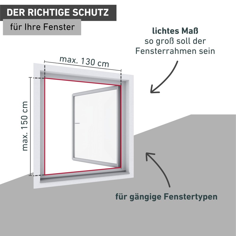 Windhager 03539 is Open/Close Fliegeng. 130x150 cm A – 130