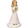 Enesco Growing Up Girls “Brunette Age 9” Porcelain Figurine, 5”