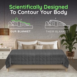 HomeSmart 30 lbs Weighted Blanket Queen Size - Medium Pressure Blanket - Premium Ultra Soft- 30lbs