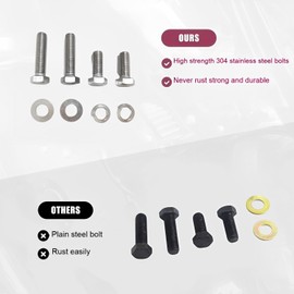 1 Inch Lowering Kit for 2009-2025 Harley Davidson Touring