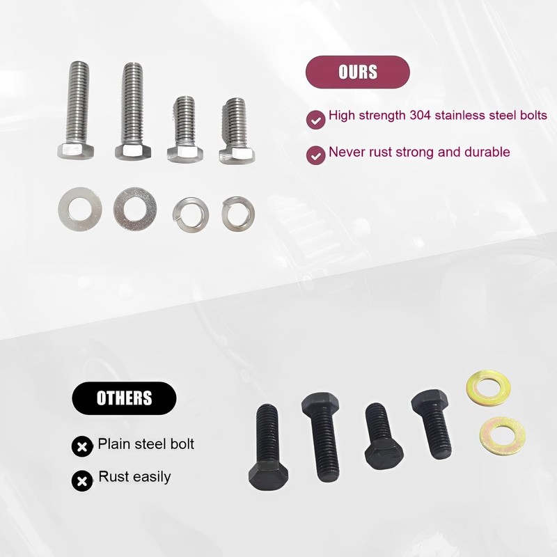 1 Inch Lowering Kit for 2009-2025 Harley Davidson Touring