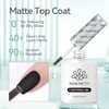 Born Pretty Matte Top Coat Gel U V 15ML -