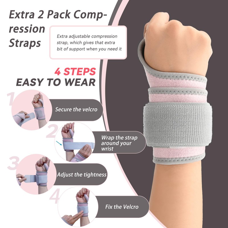 Carpal Tunnel Wrist Brace for Right Left Hand 2 Pack,