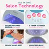 SUNUV UV LED Nail Lamp, LED UV Light for Gel