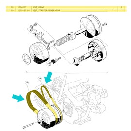 Clutch Drive Belt & Starter Generator Belt Kit for Club Car DS 1997-up, Club Car Precedent 2004-up Gas Golf Cart, Replace OEM 101916701 1016203